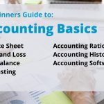 Basic Accounting Things You Need to Know